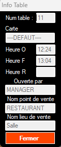 fusion table